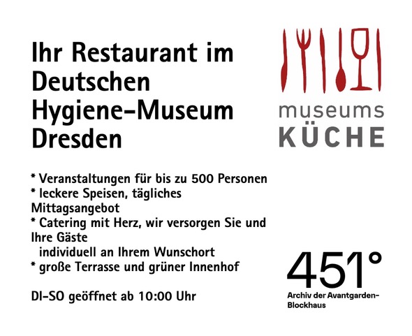 Museumsküche